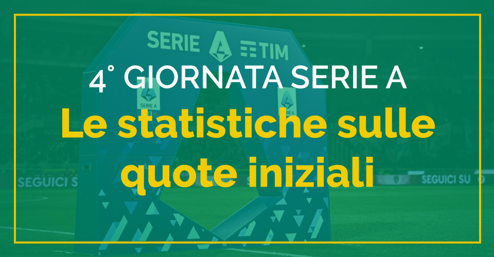 Pronostici Serie A 4^ giornata con le statistiche sulle quote iniziali dell'algoritmo per vincere alle scommesse calcio
