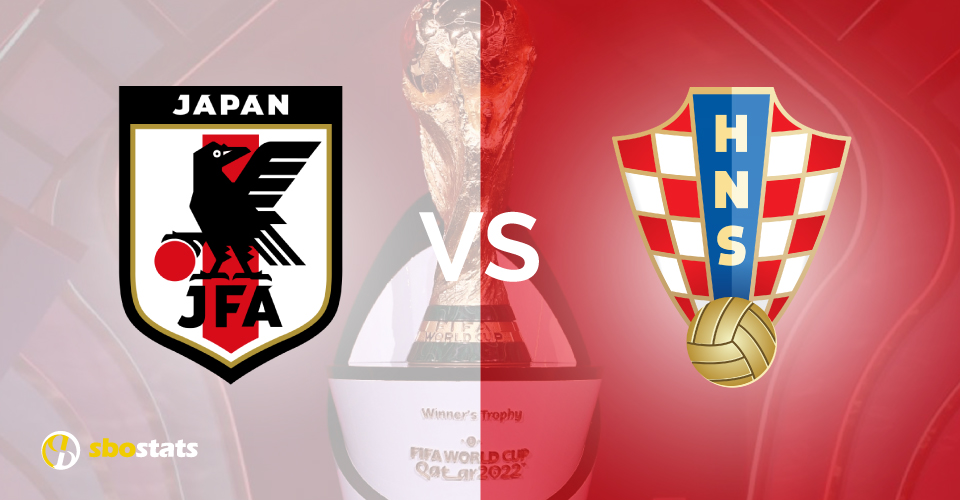 Previe Giappone-Croazia Mondiali Qatar 2022