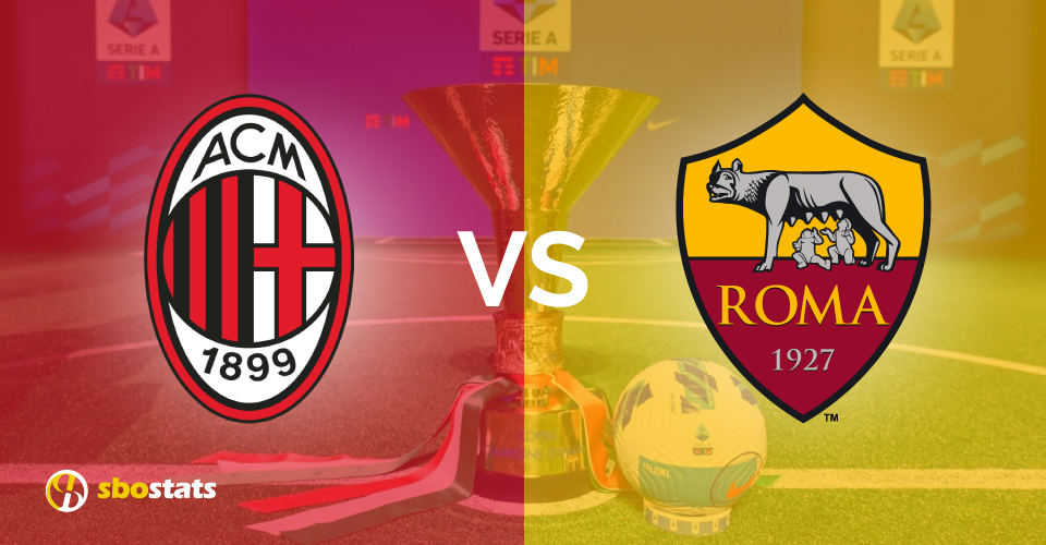 Preview Milan-Roma 17esima giornata Serie A