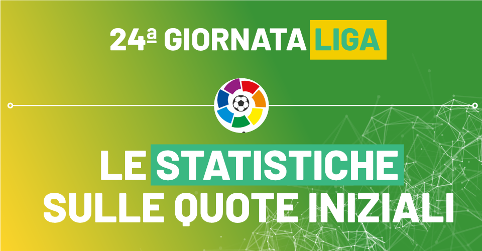 Pronostici Liga 24^ giornata con le statistiche di Sbostats sulle quote iniziali