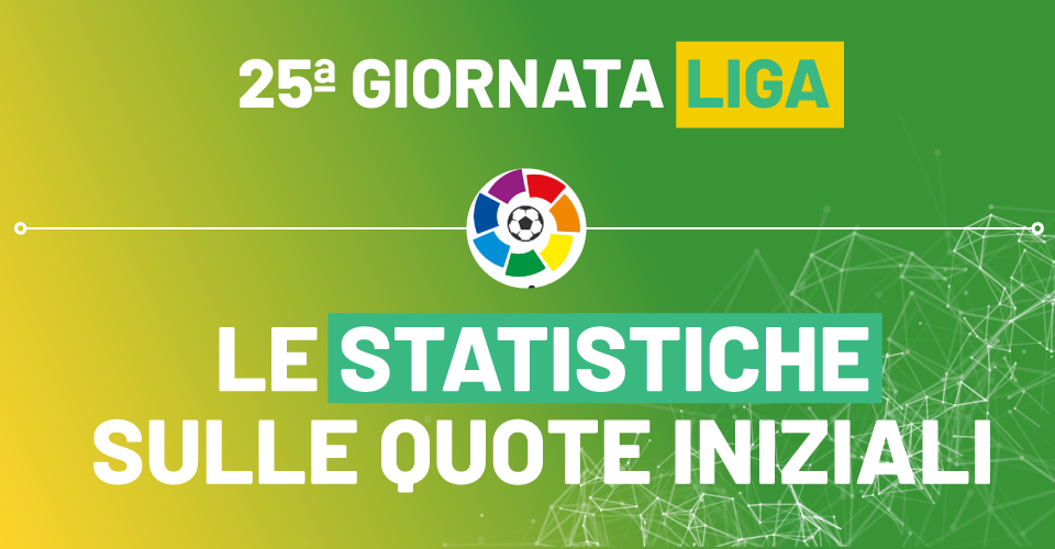 Pronostici Liga 25^ giornata con le statistiche di Sbostats sulle quote iniziali