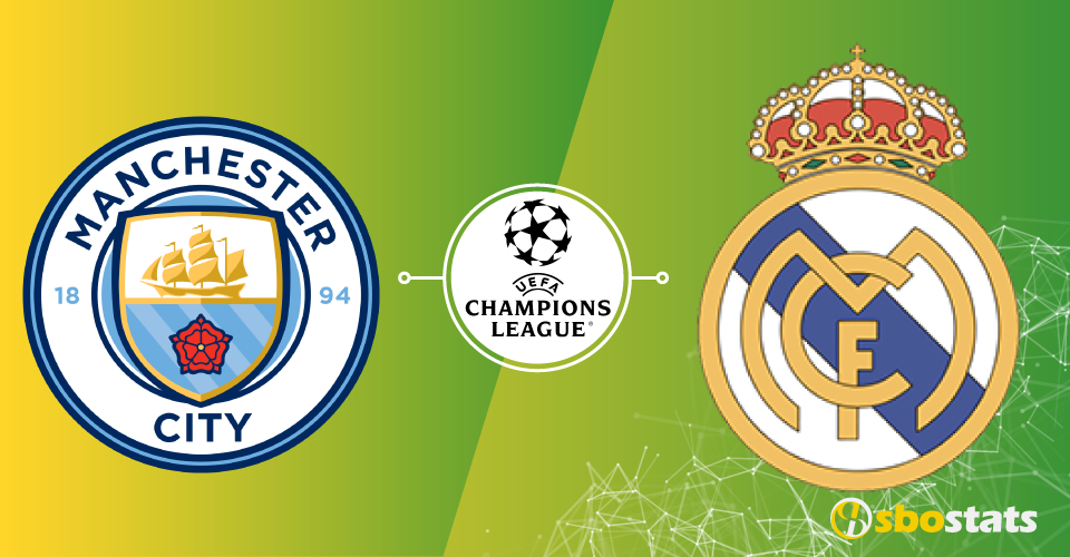 Preview Manchester City-Real Madrid Champions League