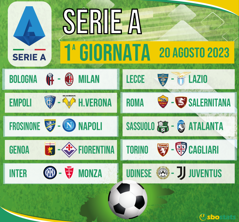 Calendario Serie A 2023 24: giornata, big match e derby del