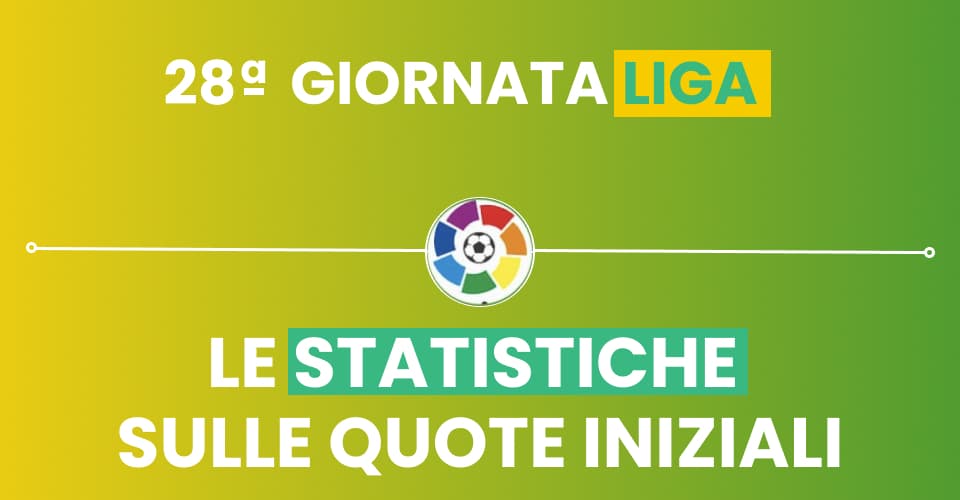 Pronostici Liga 28^ giornata con le statistiche di Sbostats sulle quote iniziali